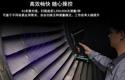 三維掃描儀有哪些分類？ 不同類型的三維掃描儀各有什么特點(diǎn)？